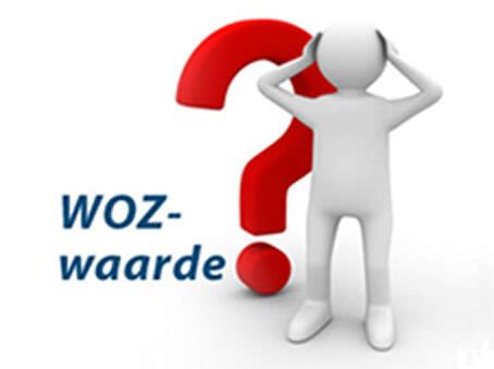 storing woz waardeloket|woz waarde gemeente.